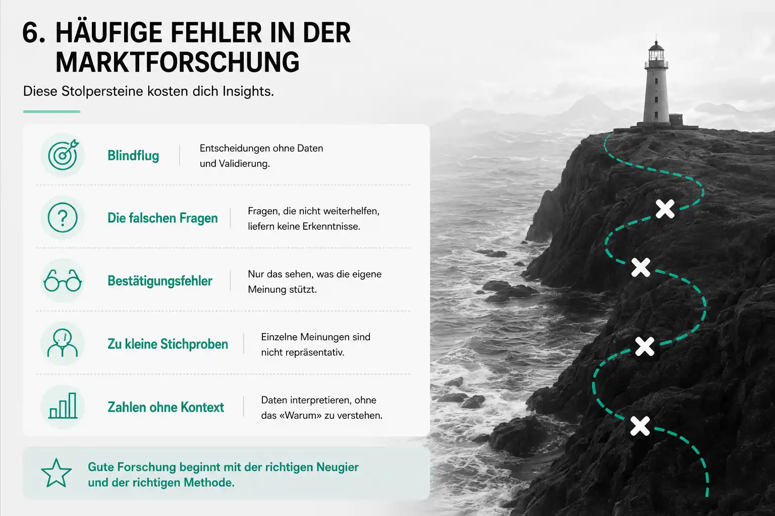 Häufige Fehler Marktforschung